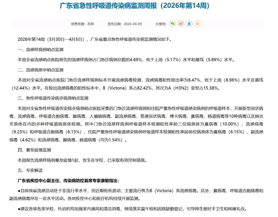 流感疫情爆发：乙流来袭，孩子最易中招